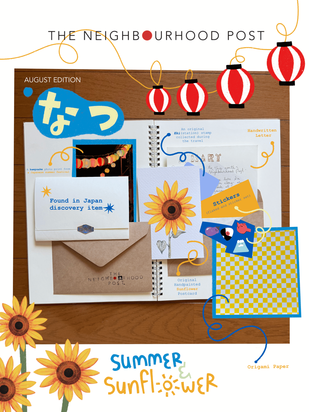Preview of August 2026 mailing, photo 4