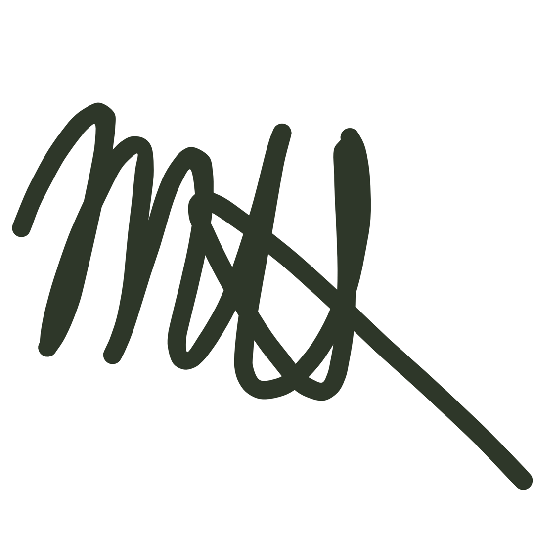 Slow Burn Art Society signature